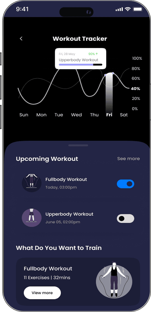 LookFit App Screenshot